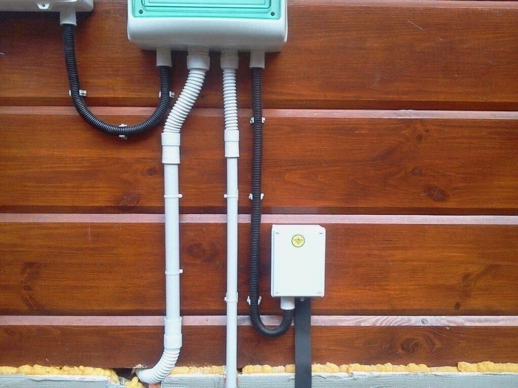 Монтаж контура заземления